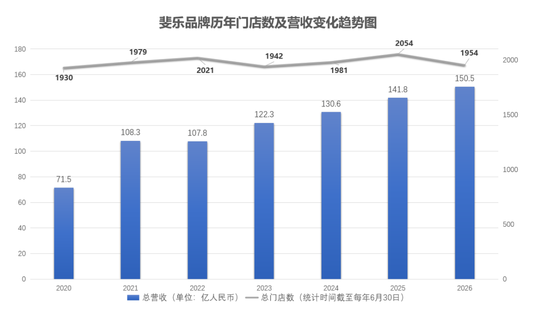 安踏品牌管理系统动能背后的三条原则-传播蛙