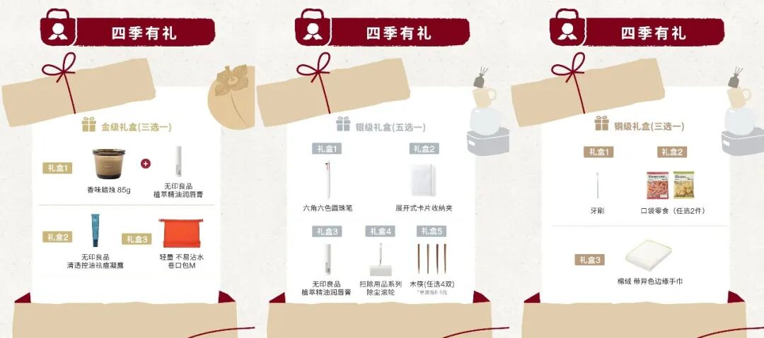 MUJI 無印良品焕新会员体系创造差异化价值-传播蛙