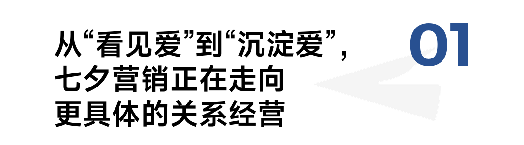 品牌的七夕营销新思路-传播蛙