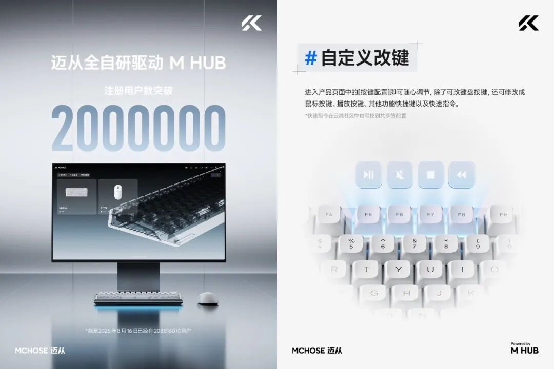 迈从品牌回头客带来的复购启示-传播蛙