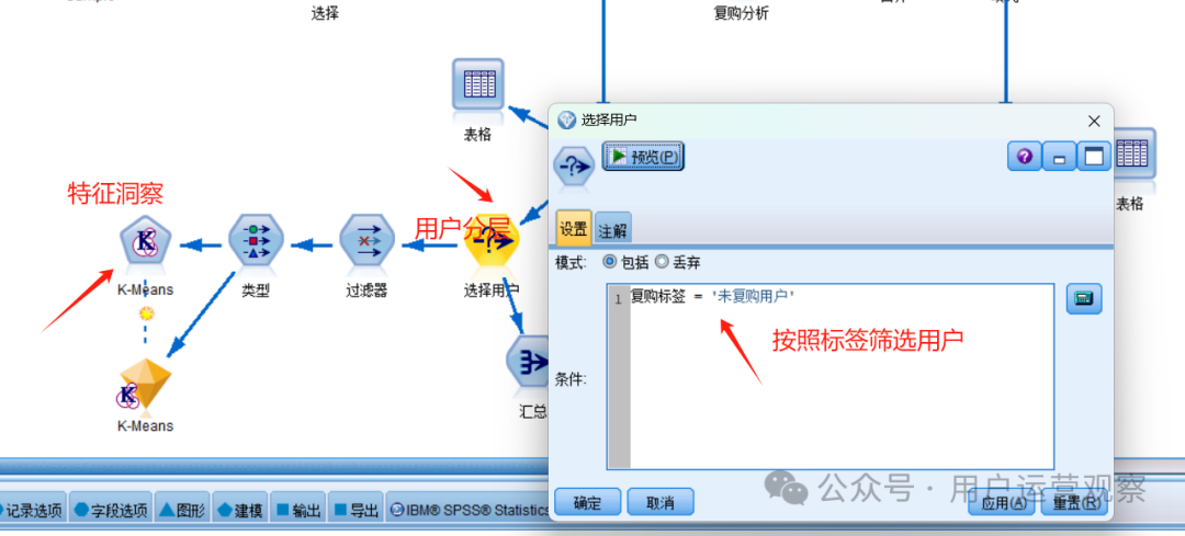 用户生命周期价值(LTV)测算的方法-传播蛙