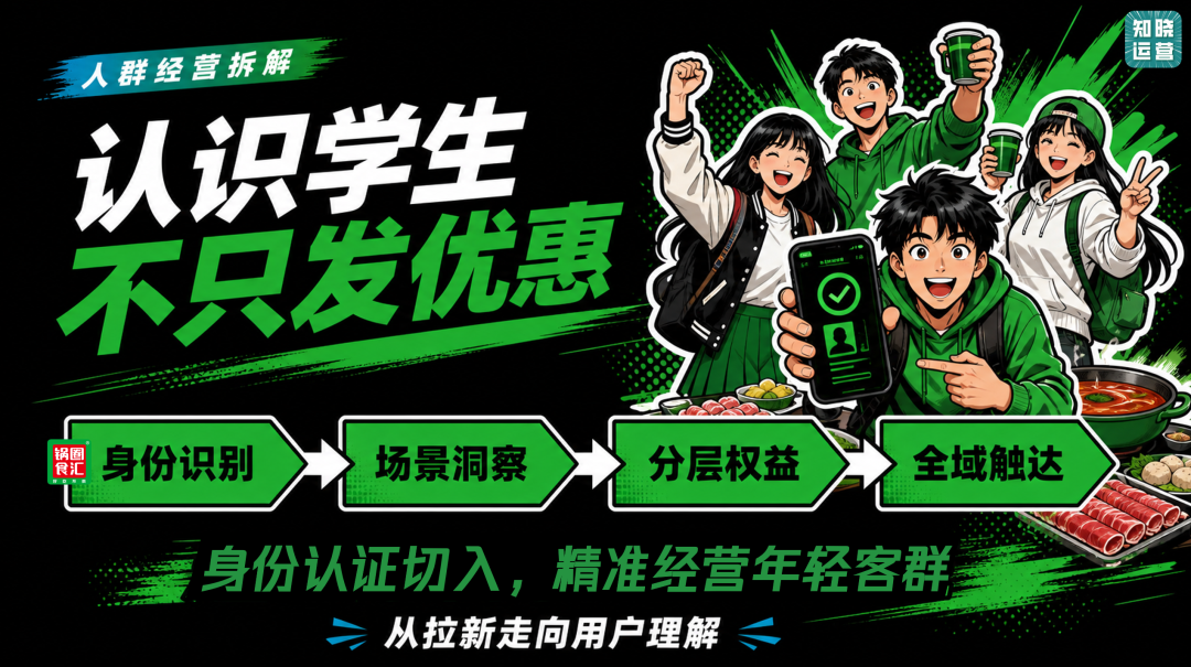 锅圈食汇的邻里社区经营新玩法-传播蛙