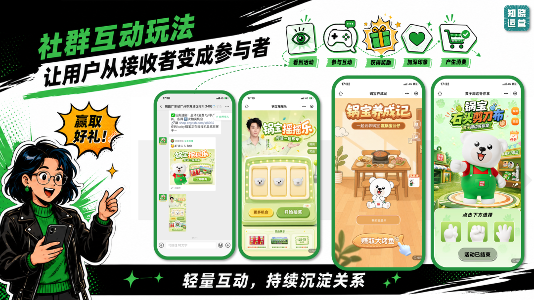 锅圈食汇的邻里社区经营新玩法-传播蛙