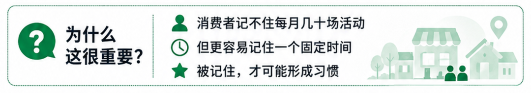 锅圈食汇的邻里社区经营新玩法-传播蛙