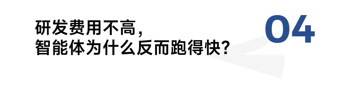 无人零售的门槛正被AI改写-传播蛙