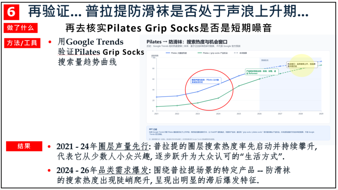 AI时代打造爆品的新营销方法策略-传播蛙