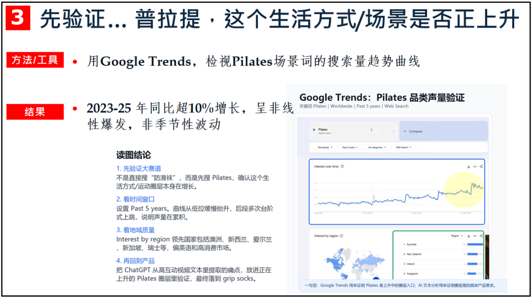 AI时代打造爆品的新营销方法策略-传播蛙