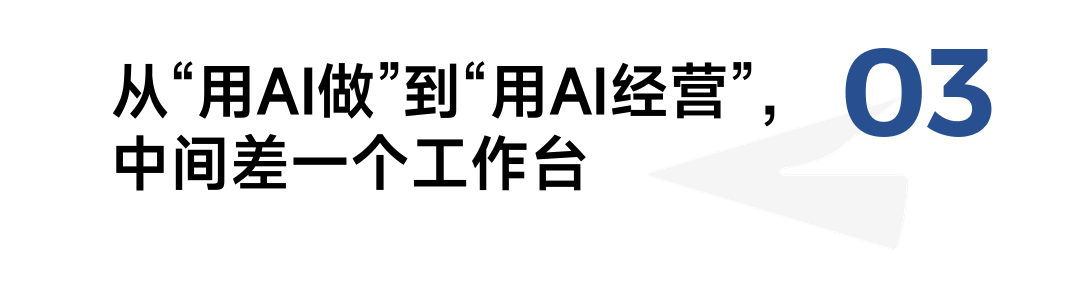AI将帮品牌找到精选消费增量-传播蛙