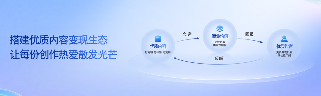 AI重塑营销让好内容规模生长-传播蛙