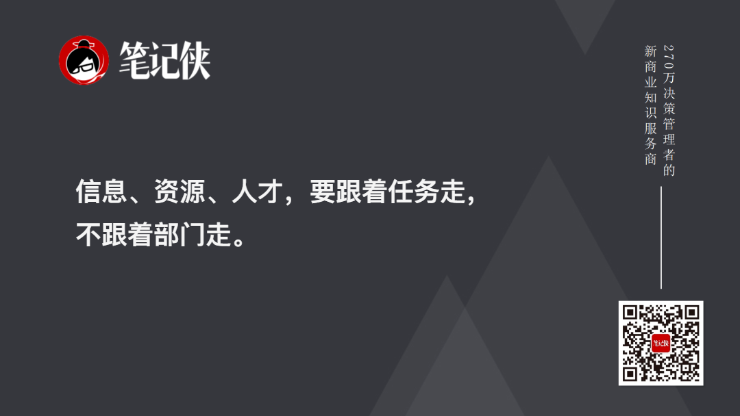 陈春花:传统企业如何进行AI化转型-传播蛙