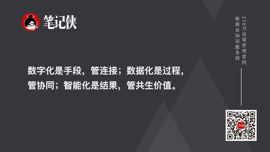 陈春花:传统企业如何进行AI化转型-传播蛙