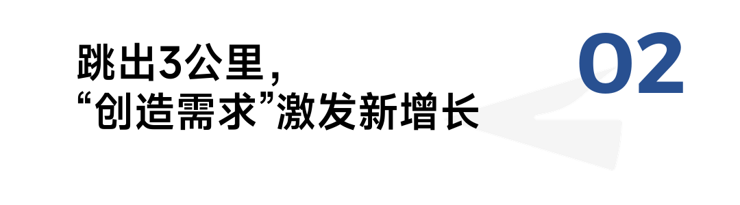 日用超市的新增长策略-传播蛙