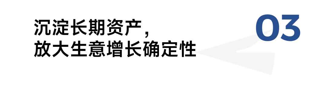 日用超市的新增长策略-传播蛙