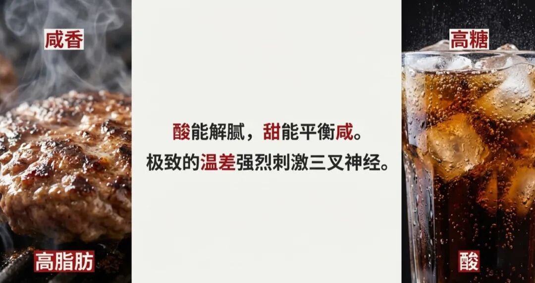 买汉堡配可乐背后的顶级商业策略-传播蛙