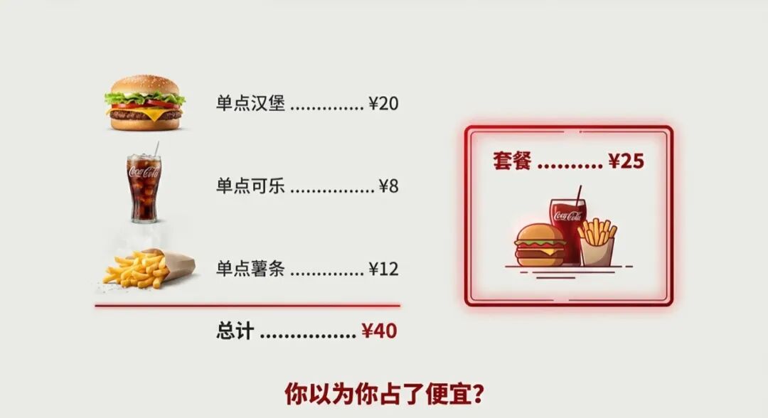 买汉堡配可乐背后的顶级商业策略-传播蛙