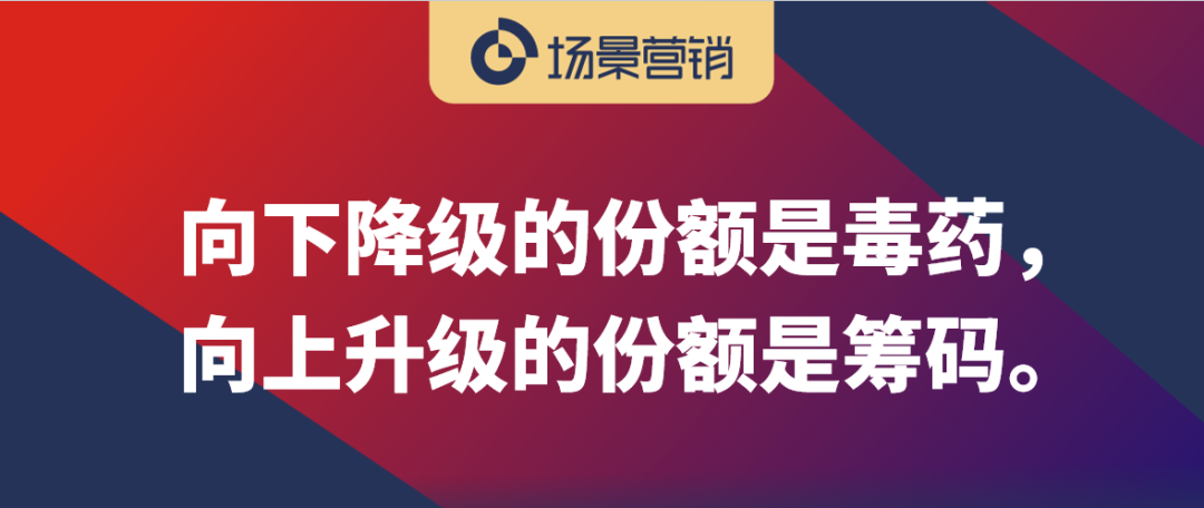 机会是商业最大的杠杆-传播蛙