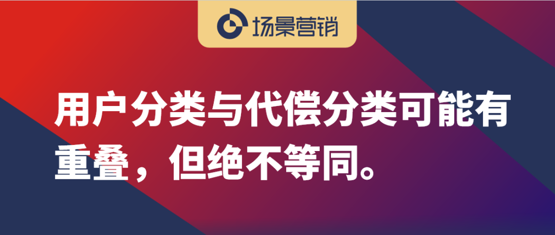 营销学的源头是代偿-传播蛙