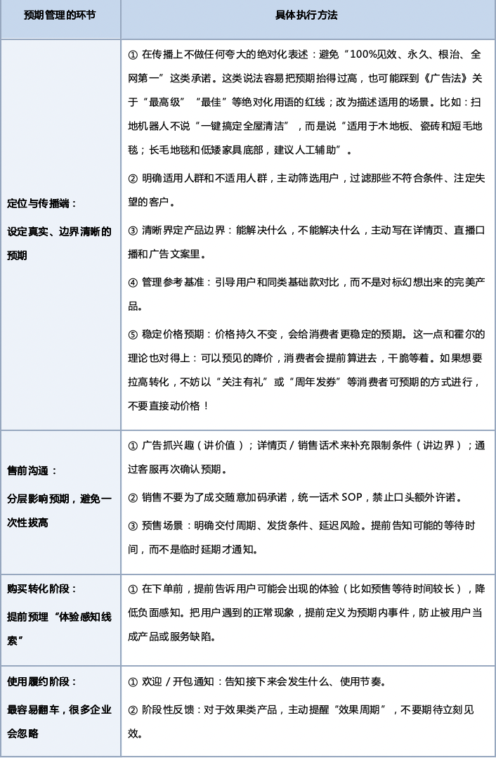 2026诺贝尔经济学奖对营销的启示-传播蛙