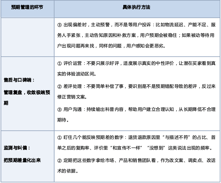 2026诺贝尔经济学奖对营销的启示-传播蛙