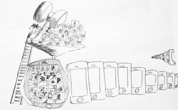 App推广如何做竞品分析