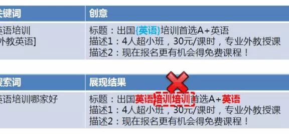 30.创意通配符与飘红详解