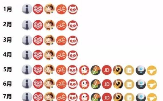 小程序做OR不做?