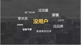 新产品如何获取第一批用户