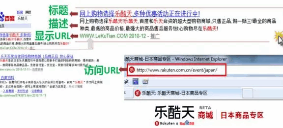 第十三讲:创意层级设置详解