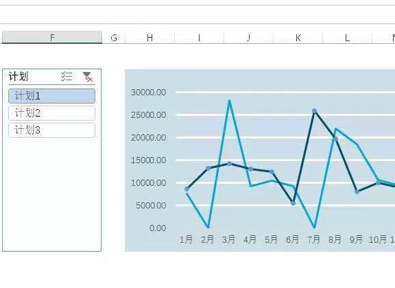 41.URL标记追踪设置方法详解