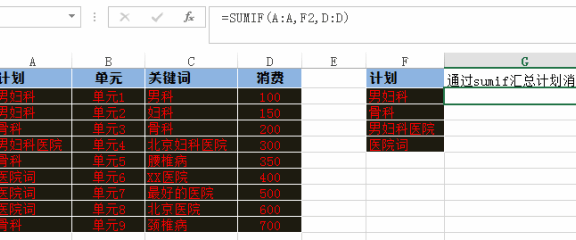 59.详解Excel数据透视表的应用