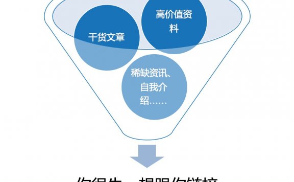 微信个人号经营和裂变增粉的实操心法大全