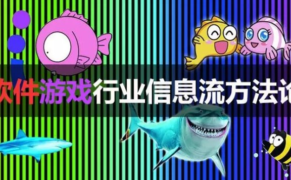 游戏、软件行业信息流投放