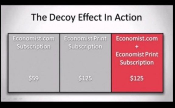 用好这15个心理学理论,提升销量没问题