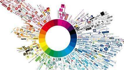 引爆流量的负面营销