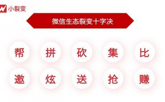 2019年,微信到底、裂变到底、增长到底