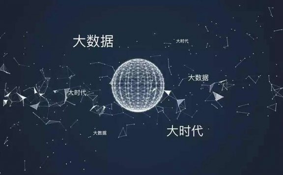 数据管理能力以及数据分析工具