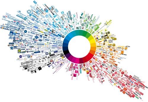 用户痛点、爽点、痒点中找到运营突破点