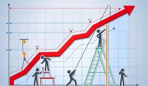 运营、增长、团队,的16个思考记录