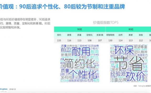 瑞幸咖啡烧钱买用户之外的营销