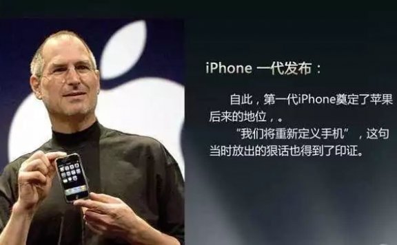 用户快速了解新产品的方法