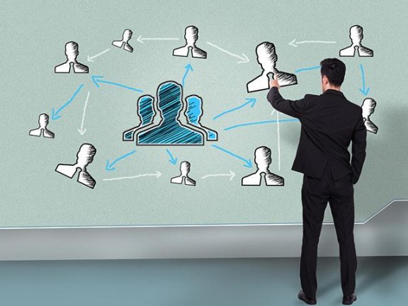 实战后的社群裂变玩法心得