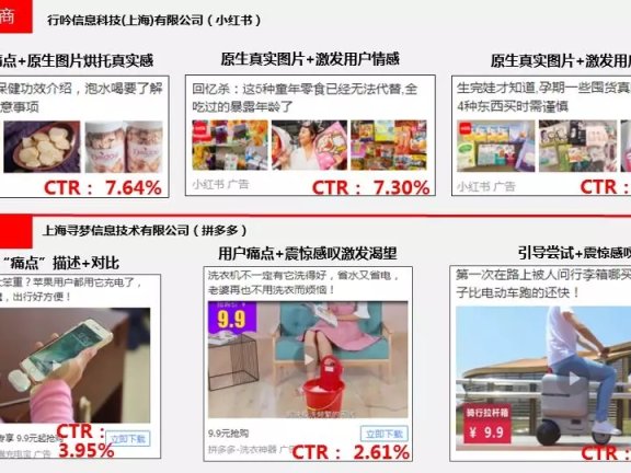 各行业优秀信息流物料案例