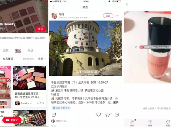 社区搭建的骨架:4种内容组织形式