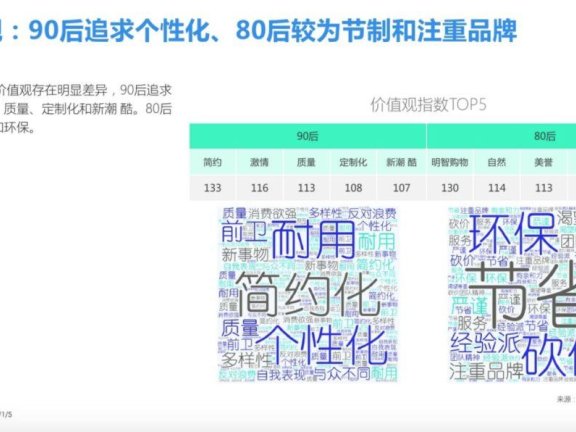 瑞幸咖啡烧钱买用户之外的营销