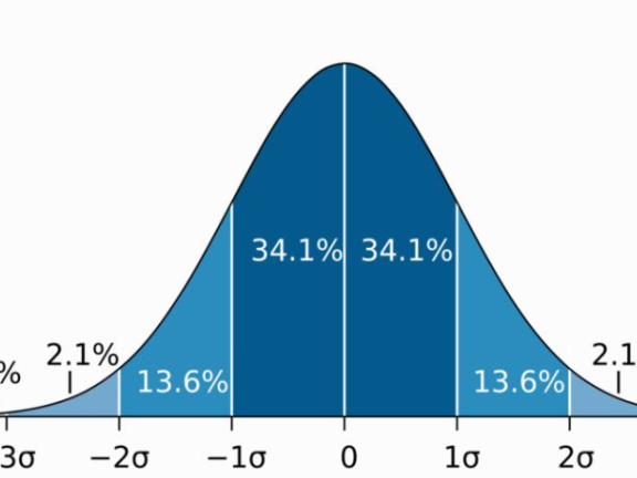 拼多多的红包暗藏了什么套路