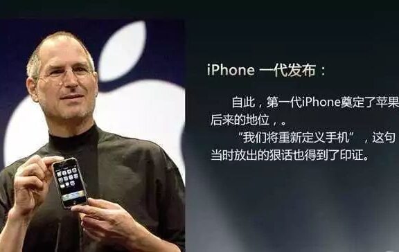 用户快速了解新产品的方法