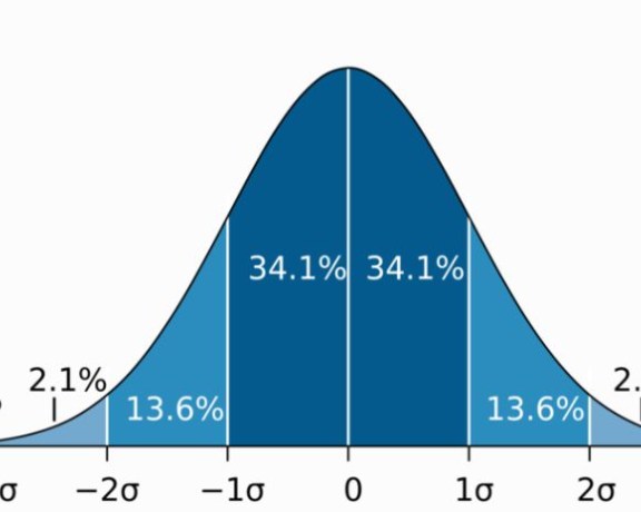 拼多多的红包暗藏了什么套路