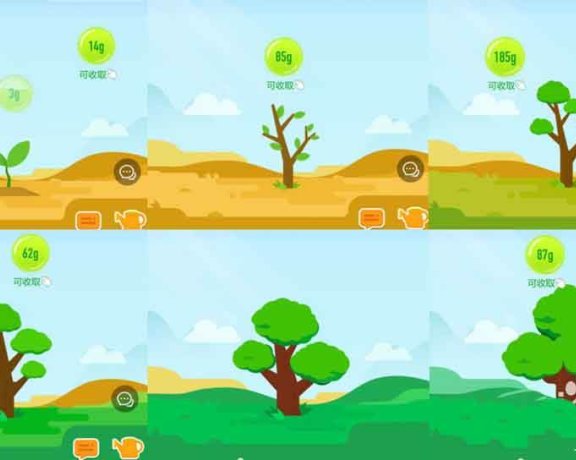 支付宝蚂蚁森林的产品运营套路