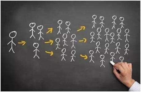 裂变是小程序的核武器