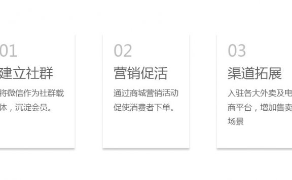 社群营销案例:操盘微信社群运营的33天